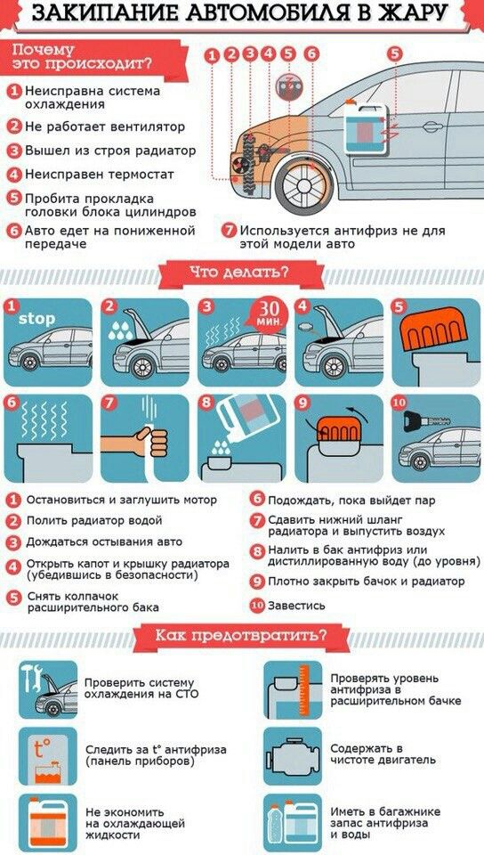 Закипание автомобиля в жару